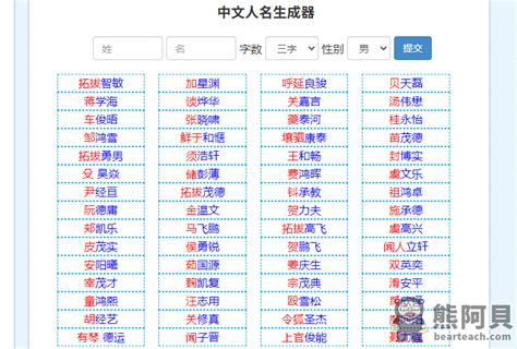 女生遊戲名|遊戲名字產生器（女）：逾100萬個名字完整收錄